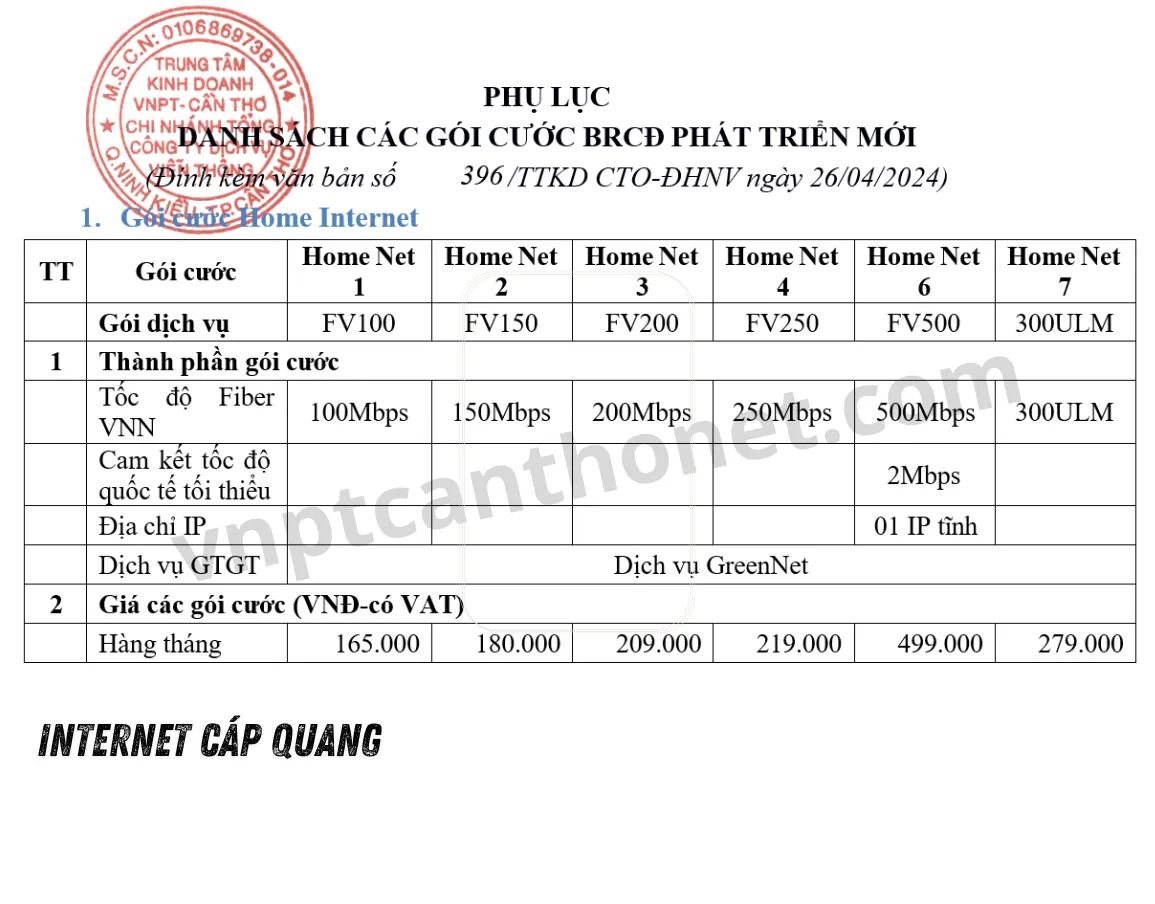 bang-gia-internet-don-le-vnpt-binh-thuy-can-tho