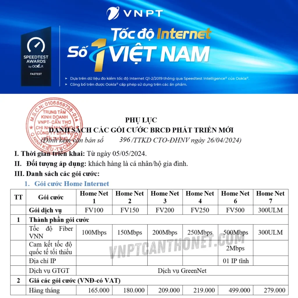 VNPT Thới Lai Cần Thơ