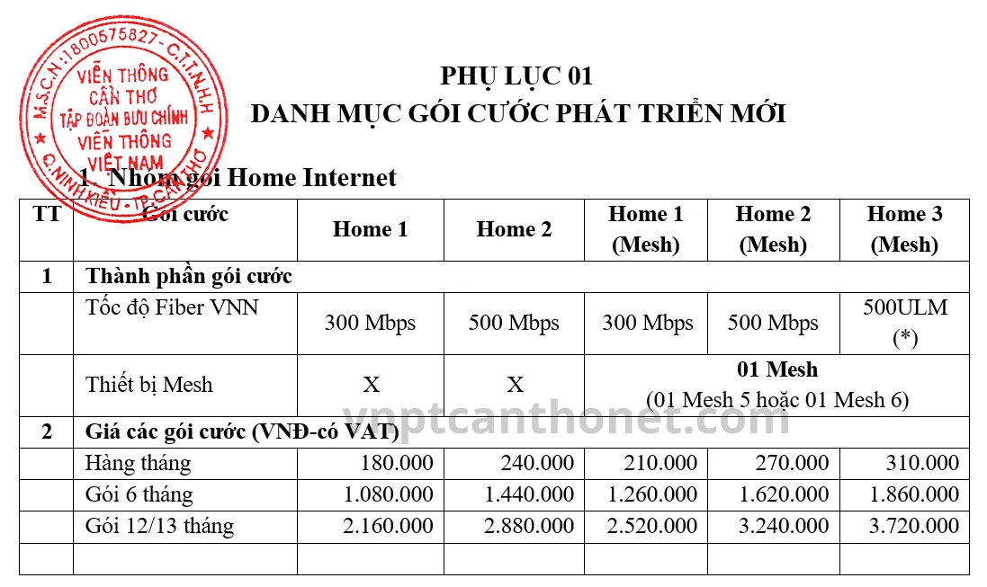 VNPT Cần Thơ - Ưu đãi lắp mạng 4/2025