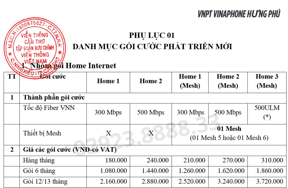 Bảng giá Internet VNPT HƯNG PHÚ 2025