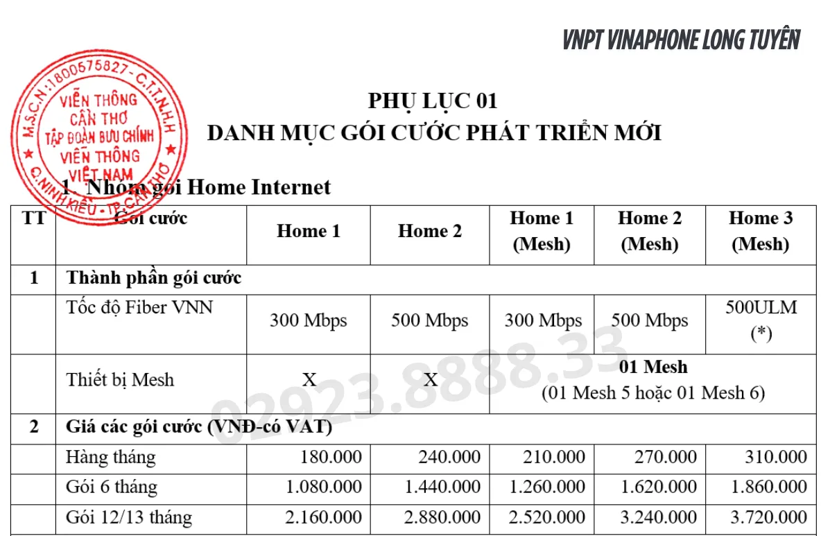 Bảng giá Internet VNPT Long Tuyền 2025