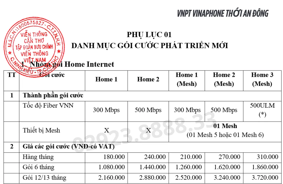 Bảng giá Internet VNPT Thới An Đông 2025