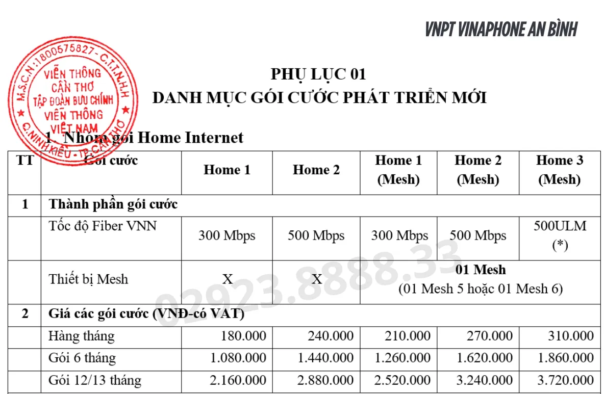 Bảng giá Internet VNPT An Bình 2025