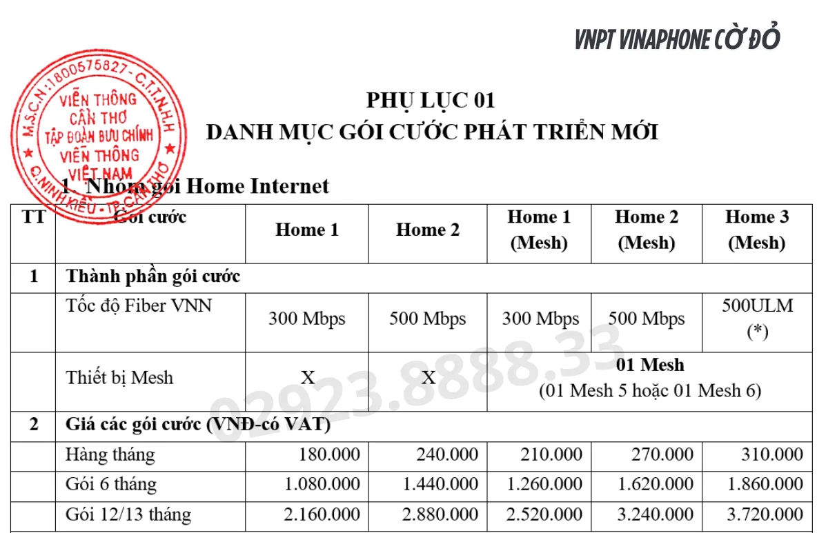 Bảng giá Internet VNPT Cờ Đỏ 2025
